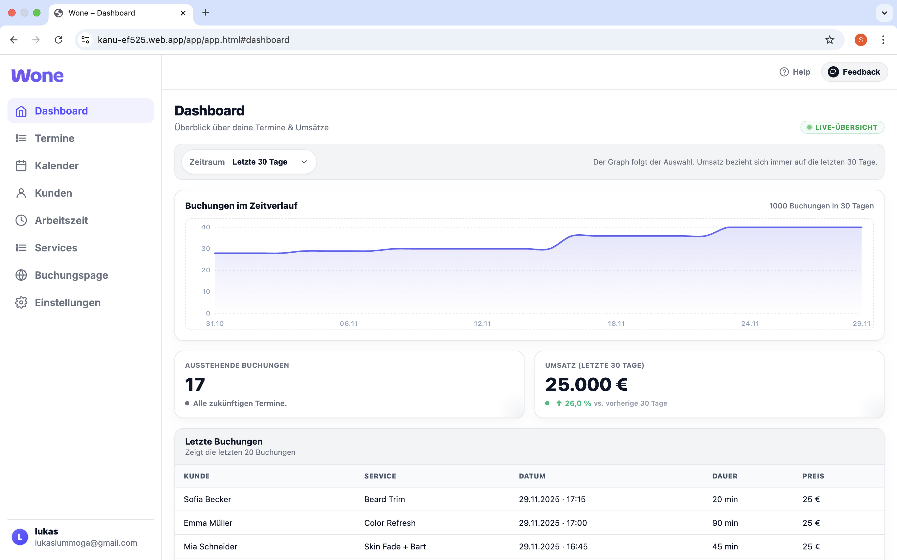 Wone Analytics Dashboard